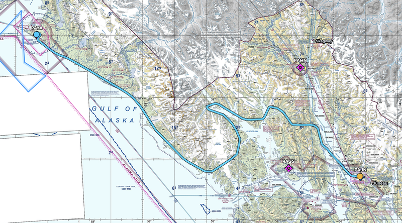 Route