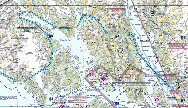 Route