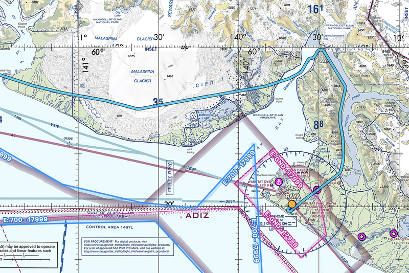 Route
