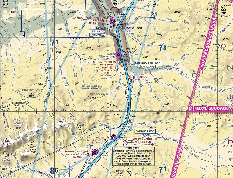 Route