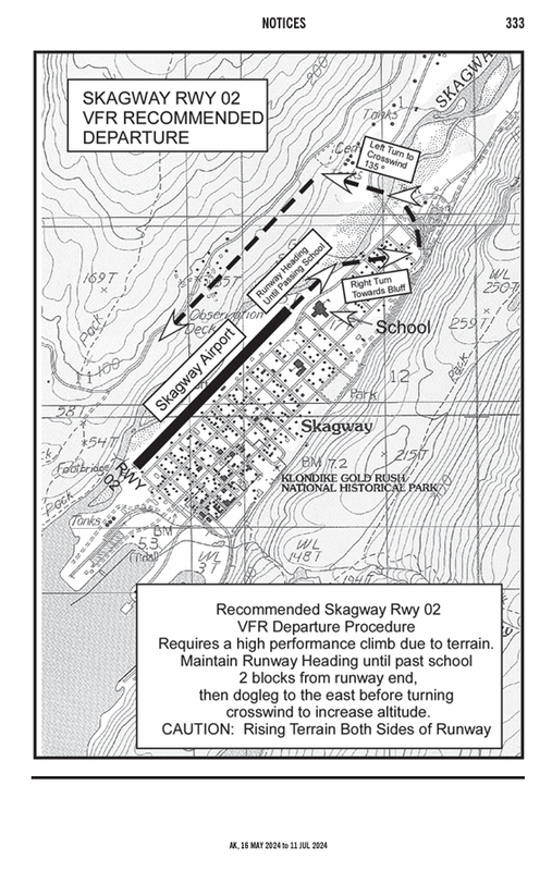 Skagway Departure